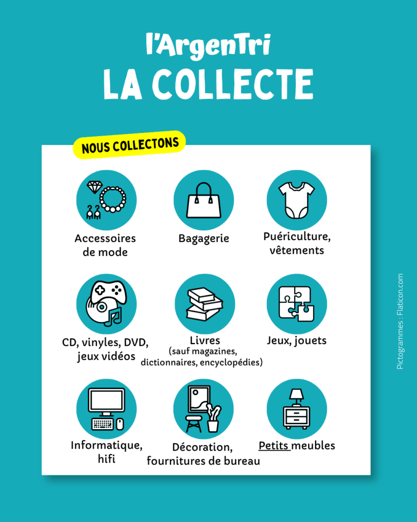 ressourcerie-largentri-argenteuil-collecte-de-dons (3)